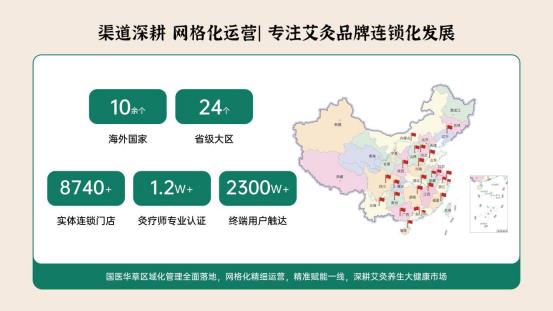 8000+连锁门店 品牌赋能 流量不愁