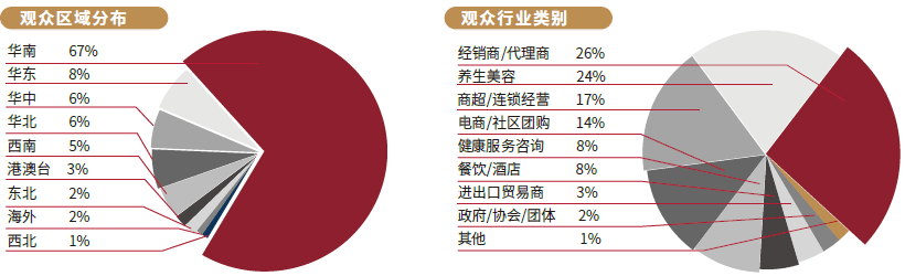 2024展会回顾